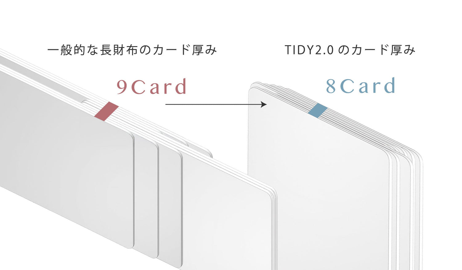 財布のカードが多い悩みは「配置」で解決。薄さと収納力を両立させる、知的な財布の選び方